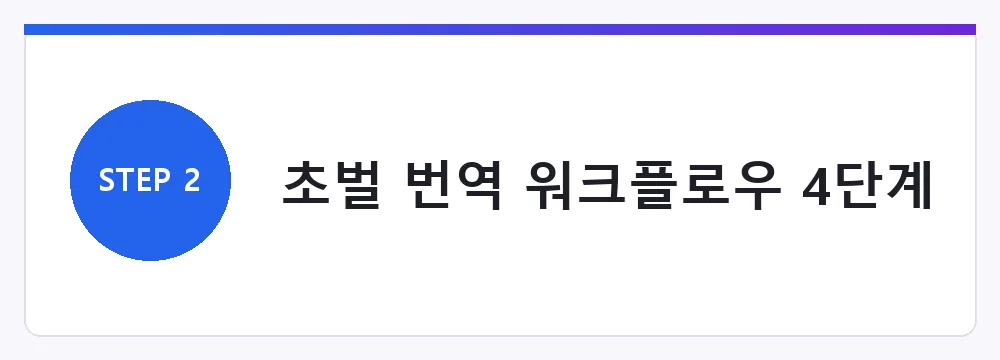 초벌 번역 워크플로우 4단계
