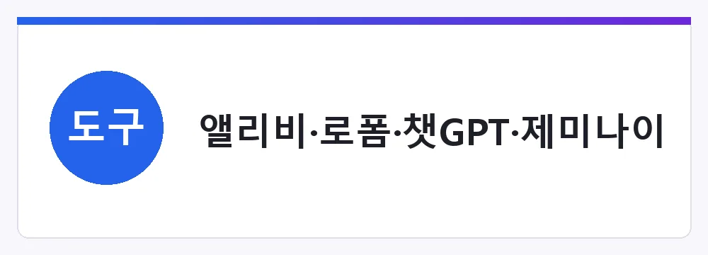 앨리비·로폼·챗GPT·제미나이