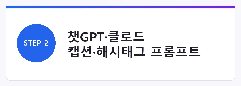챗GPT·클로드 캡션·해시태그 프롬프트 워크플로우