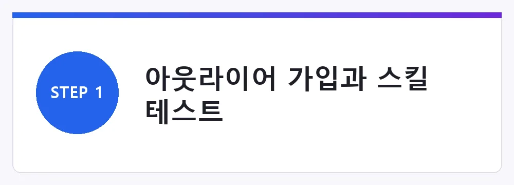 아웃라이어 가입과 스킬 테스트