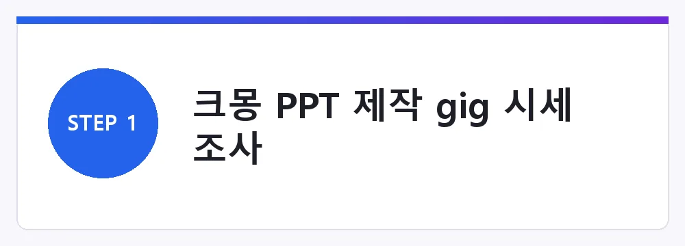 크몽 PPT 제작 gig 시세 조사