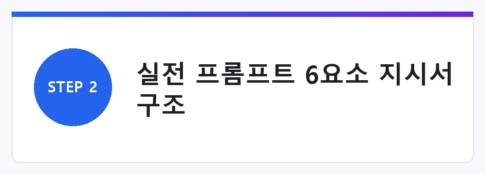 실전 프롬프트 6요소 지시서 구조
