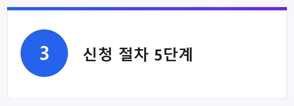 신청 절차 5단계