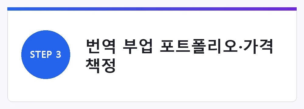 번역 부업 포트폴리오·가격 책정