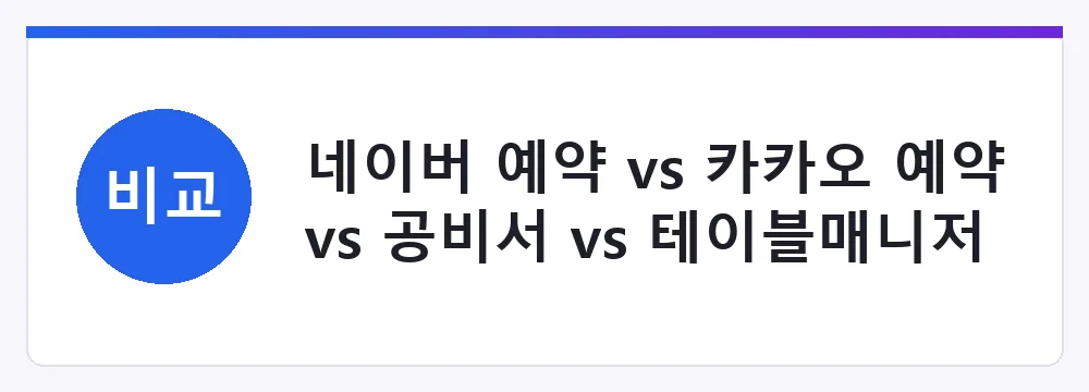 네이버 예약 vs 카카오 예약 vs 공비서 vs 테이블매니저