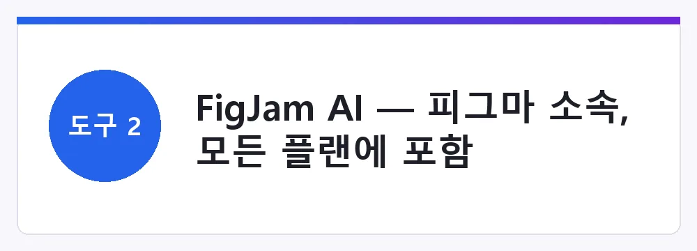 FigJam AI — 피그마 소속, 모든 플랜에 포함