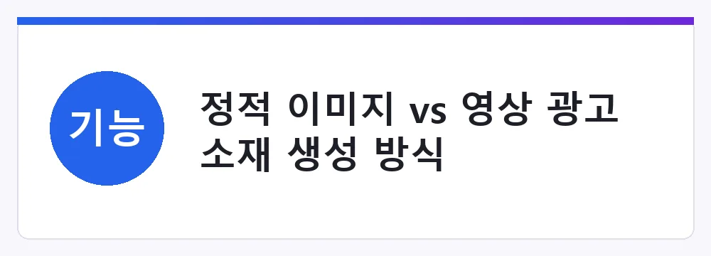 정적 이미지 vs 영상 광고 소재 생성 방식