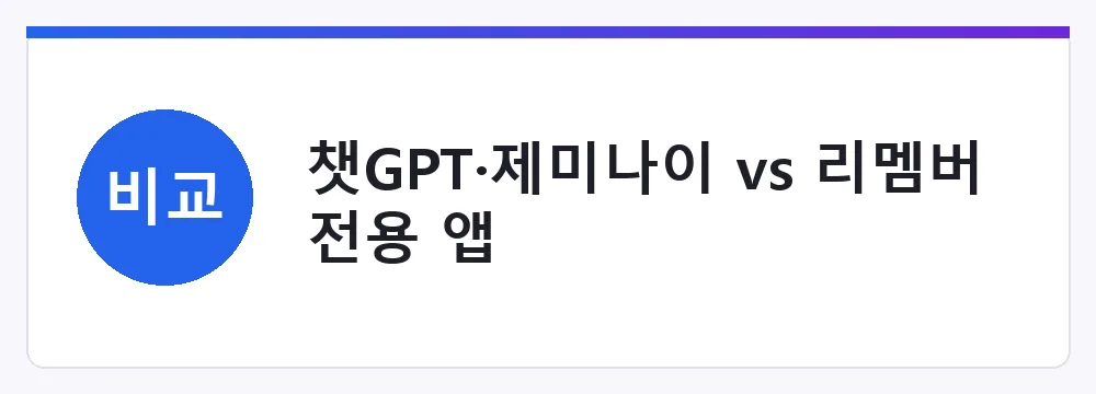 챗GPT·제미나이 vs 리멤버 전용 앱