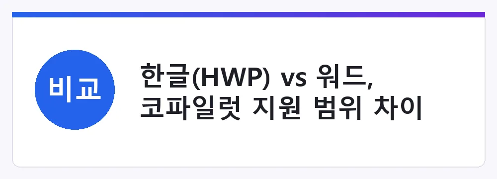 한글(HWP) vs 워드, 코파일럿 지원 범위 차이