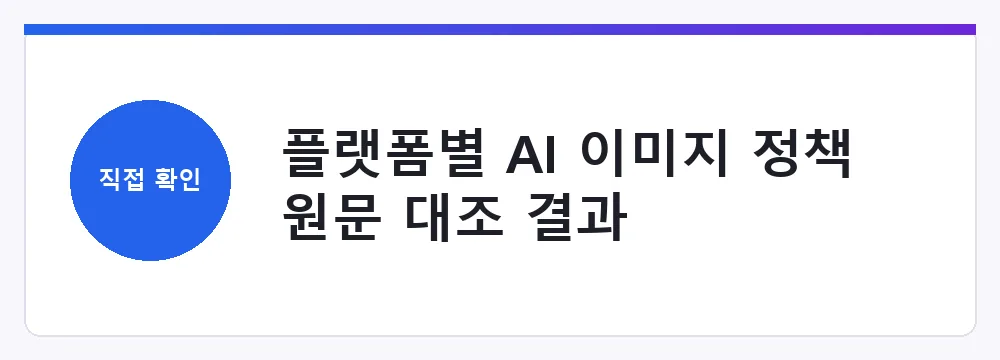 플랫폼별 AI 이미지 정책 원문 대조 결과