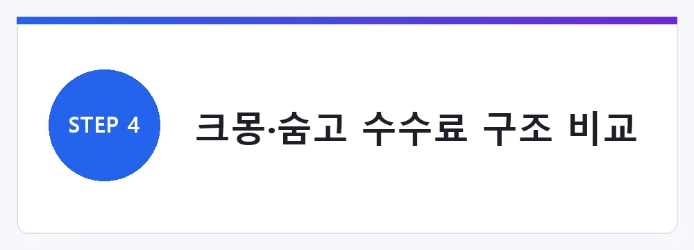 크몽·숨고 수수료 구조 비교