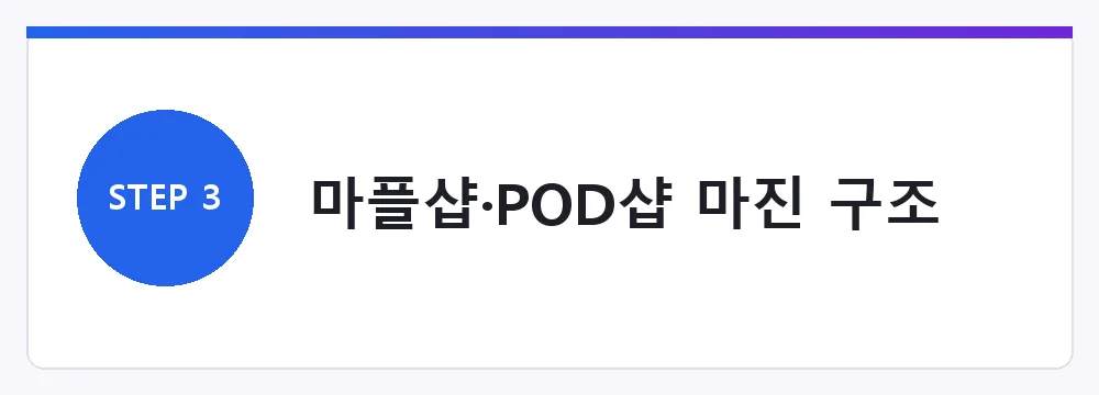 마플샵·POD샵 마진 구조