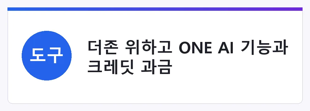 더존 위하고 ONE AI 기능과 크레딧 과금