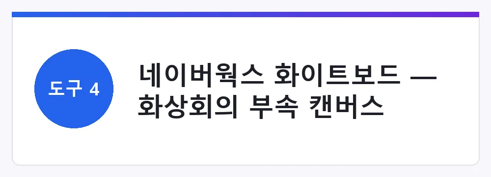 네이버웍스 화이트보드 — 화상회의 부속 캔버스