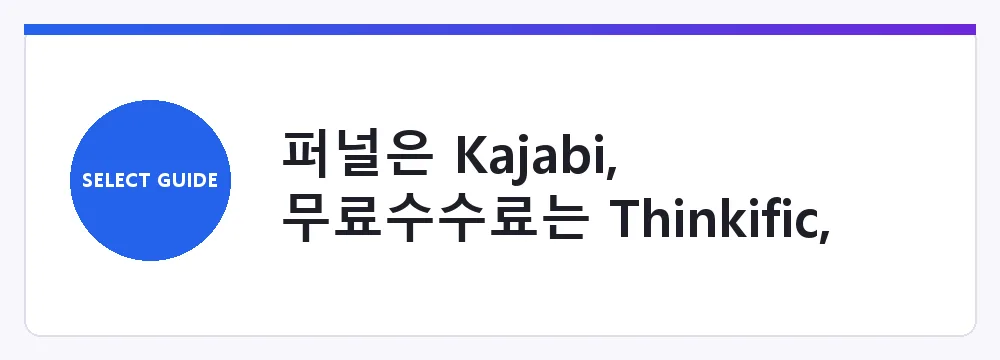퍼널은 Kajabi, 무료수수료는 Thinkific, 국내는 인프런