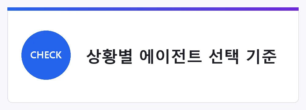 컴퓨터 사용 에이전트에 아직 맡기면 안 되는 작업