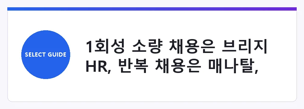1회성 소량 채용은 브리지 HR, 반복 채용은 매나탈, 조호 쓰는 중이면 조호, 예산 여유되면 워커블