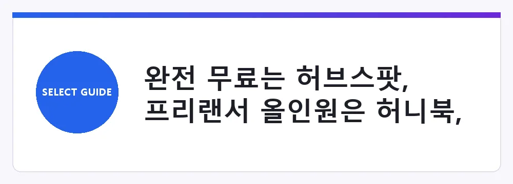 완전 무료는 허브스팟, 프리랜서 올인원은 허니북, 국내 AI 커버리지는 세일즈맵, 최저가 AI는 조호 빅인