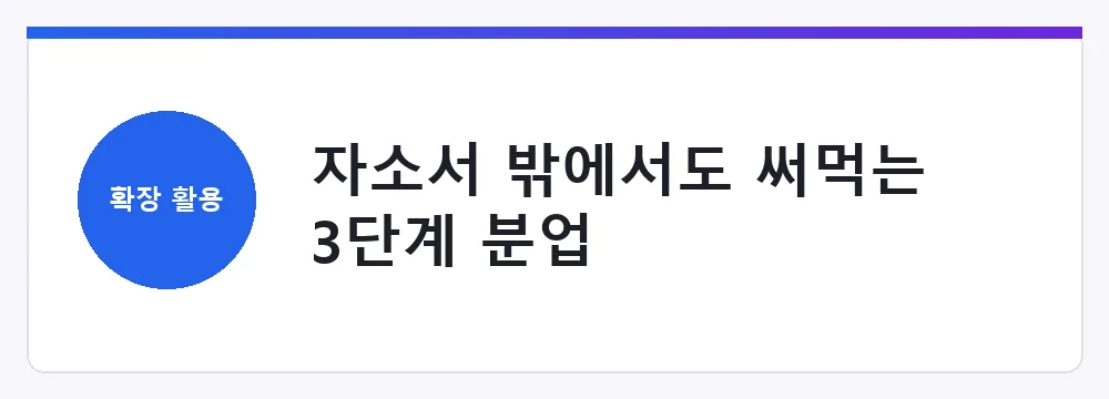 자소서 밖에서도 써먹는 3단계 분업
