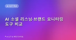 AI 소셜 리스닝·브랜드 모니터링 도구 비교: Brand24 vs Mention vs Brandwatch vs Awario (2026)
