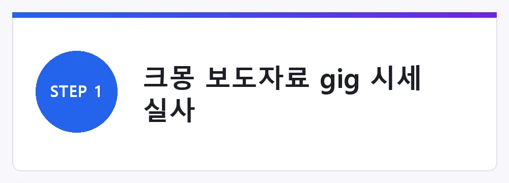 크몽 보도자료 gig 시세 실사