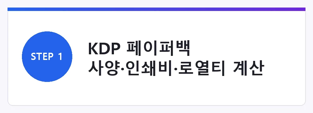 KDP 페이퍼백 사양·인쇄비·로열티 계산