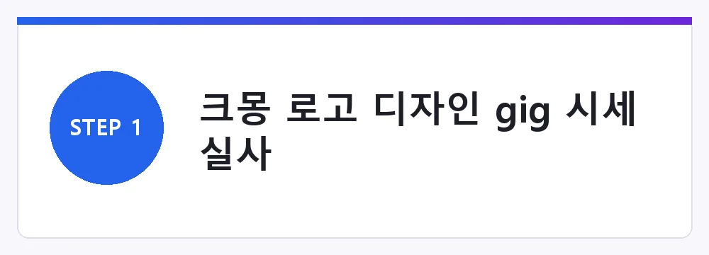 크몽 로고 디자인 gig 시세 실사
