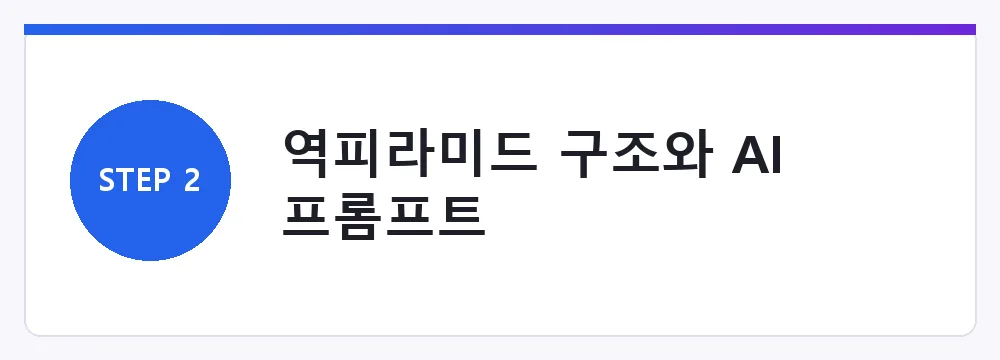 역피라미드 구조와 AI 프롬프트