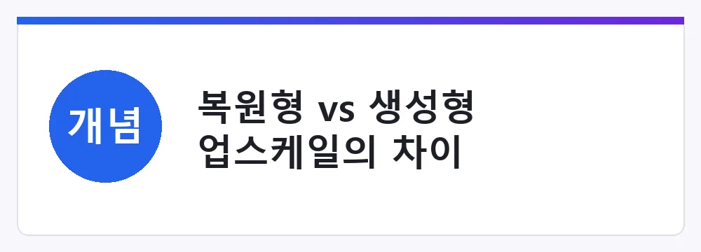 복원형 vs 생성형 업스케일의 차이