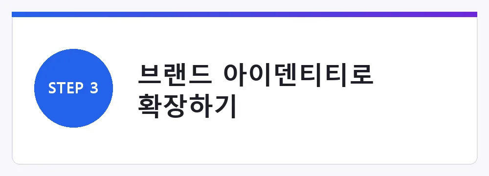 브랜드 아이덴티티로 확장하기