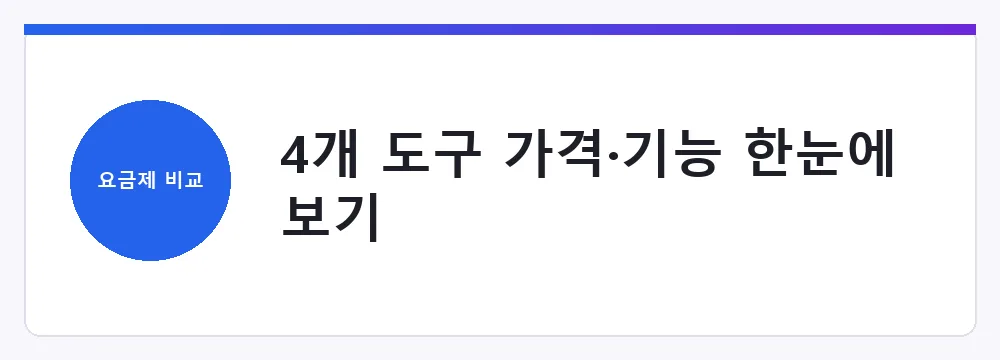 4개 도구 가격·기능 한눈에 보기